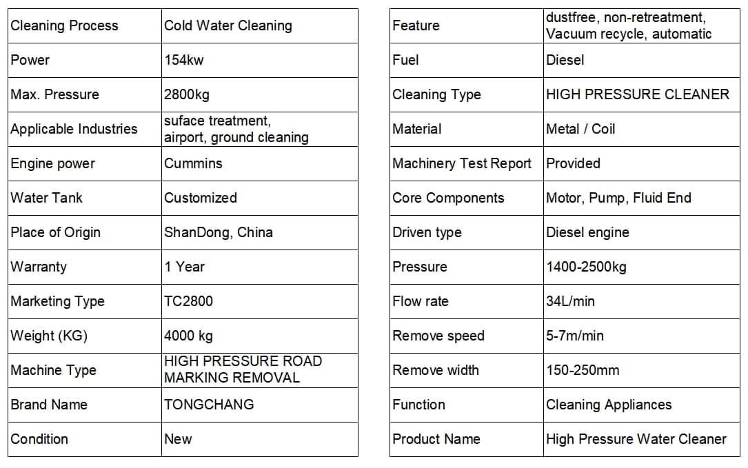 Hight pressure water jetting road marking removal machine Equipment parameter.